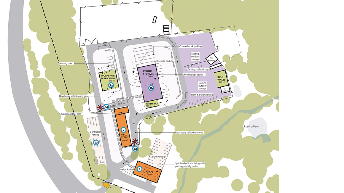 RMS Works Depot Needs Analysis & Masterplan - Waratah & Wyong