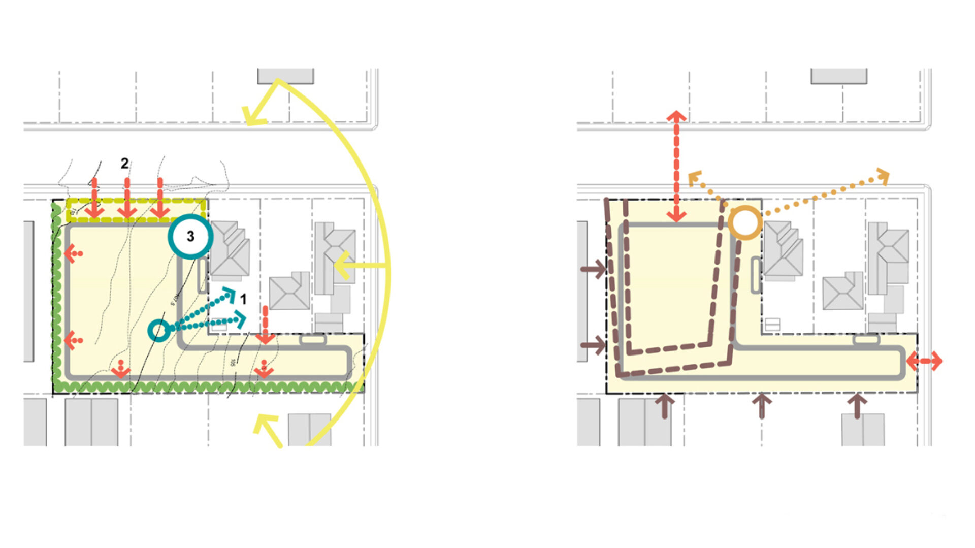 Charlestown Medical Precinct Masterplan