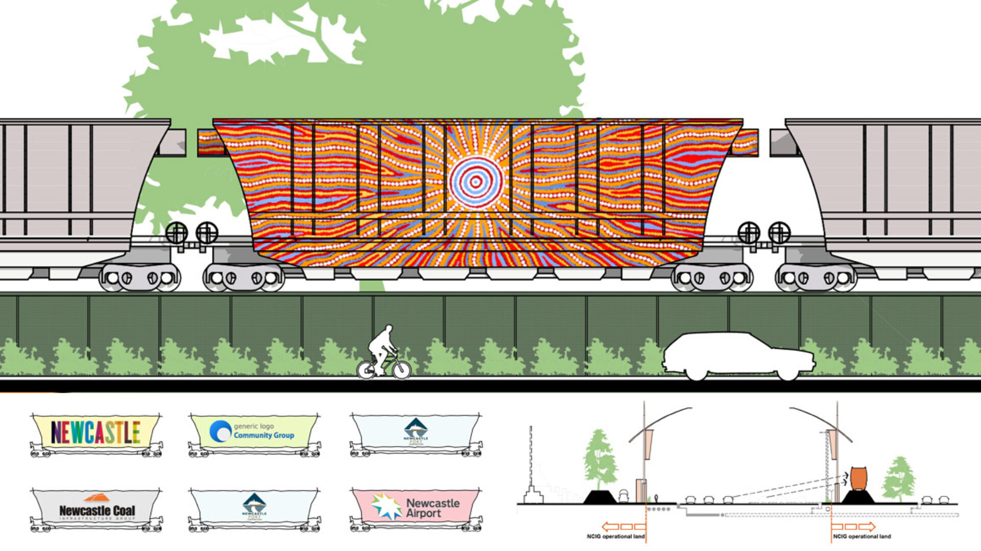 Cormorant Road Gateway Proposal
