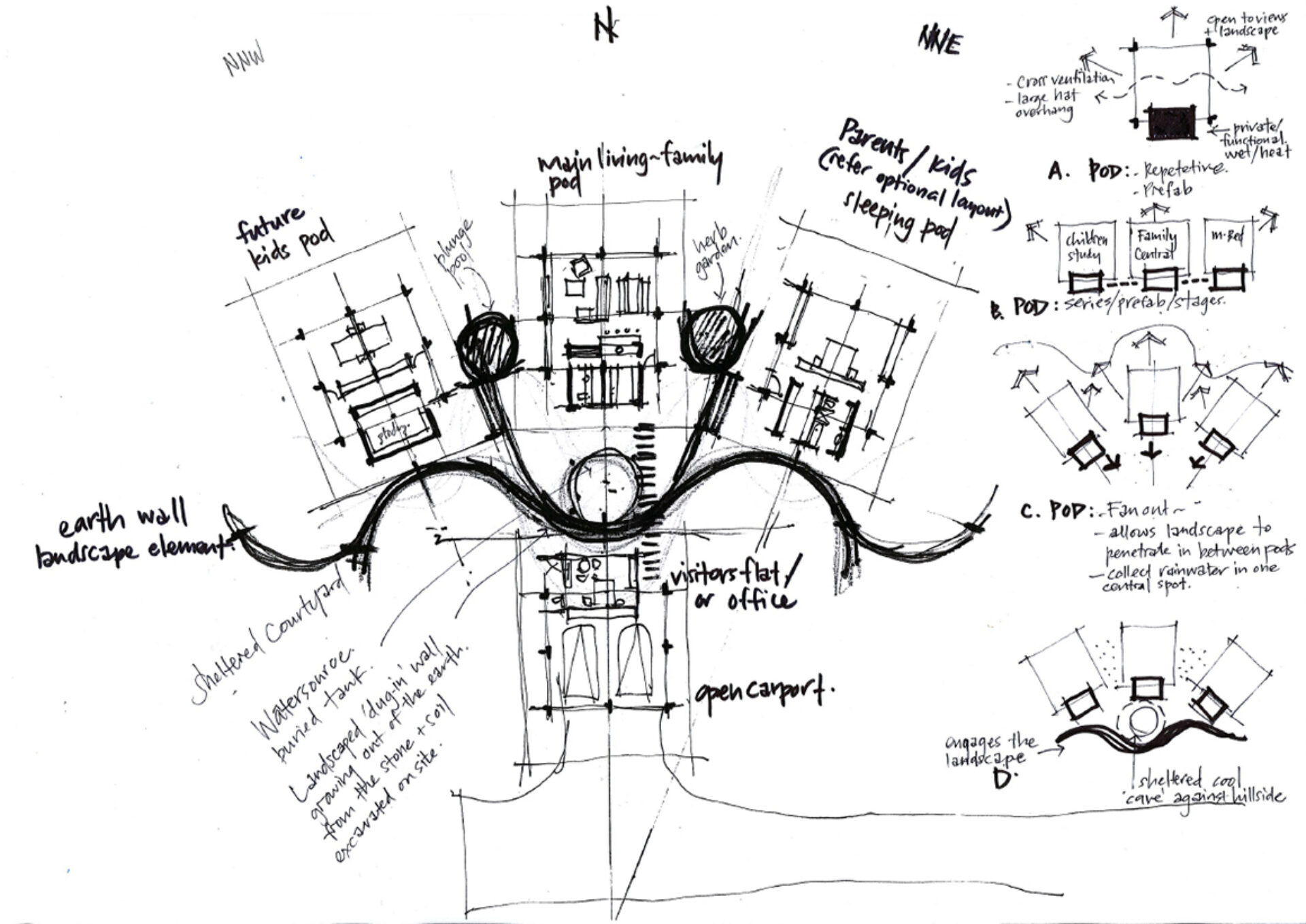 Quilty Residence