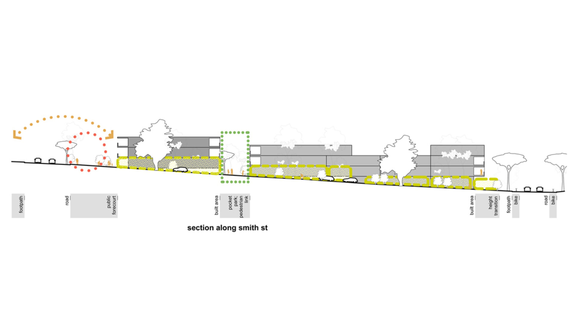Charlestown Medical Precinct Masterplan